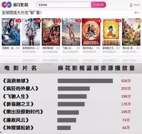 最新国产视频网址